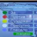 Usvojene dopune Zakona o upotrebi zastave, grba i himne