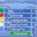 NSRS usvojila Zakon o neprimjenjivanju zakona i zabrani djelovanja vanustavnih institucija BiH