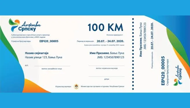 Od juna izdata 4.854 turistička vaučera