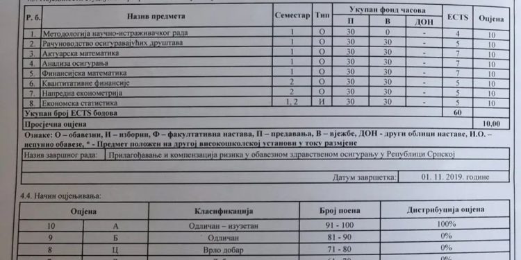 Kresojević: O mom znanju ne mogu govoriti poslanici SNSD-a, već moje obrazovanje i rezultati