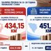 Upoređene najniže penzije u Srpskoj i FBiH: Evo šta pokazuju zvanični podaci
