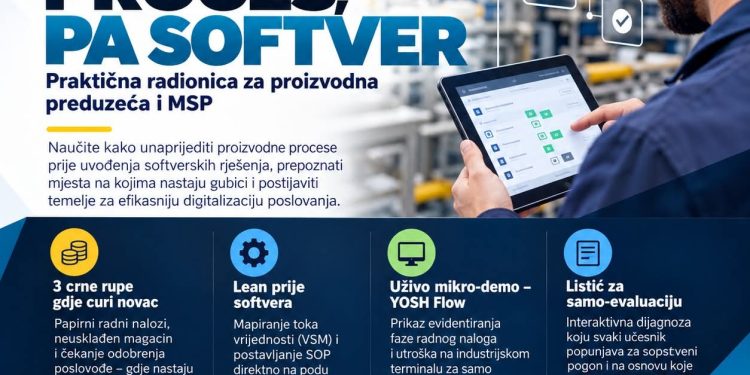 Učešće i radni materijali besplatni: “Sredite proces, pa softver”, praktična radionica za proizvodna, mala i srednja preduzeća