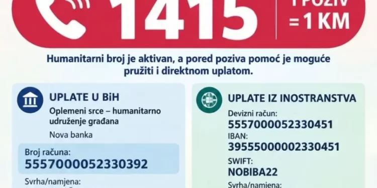 Željki Marjanović potrebno 180.000 evra za liječenje u Rusiji